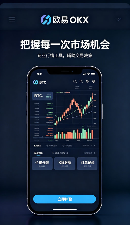 欧交易所app下载安卓行情看盘与交易界面